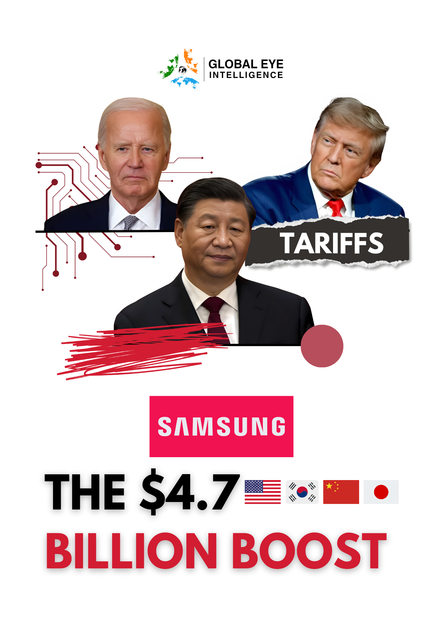 Implications of $4.7 Billion CHIPS Act Subsidy to Samsung Electronics on the Global Semiconductor Industry